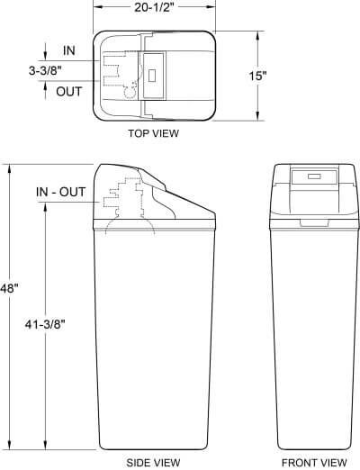 NSCWC Dimensional Illustration