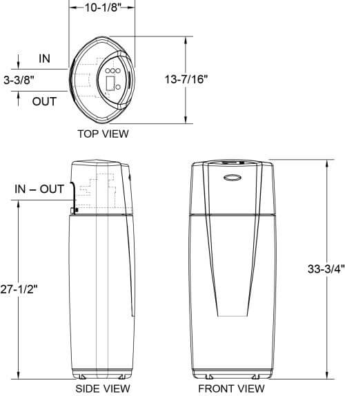 Central water filtration systems dimensional illustration